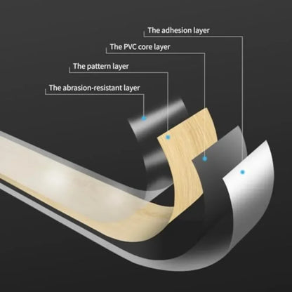 36-Pack 54 Sq.Ft Peel and Stick Floor Vinyl Wood Plank Floor Tile