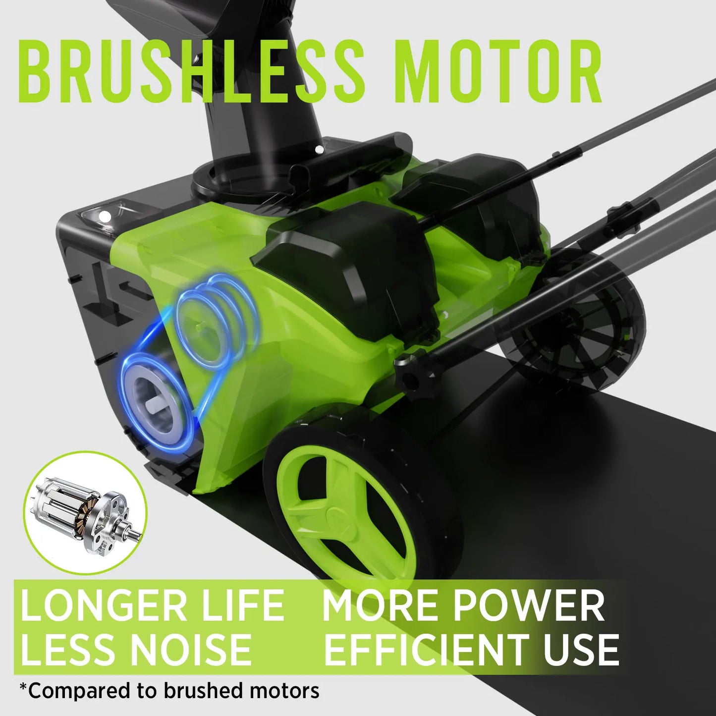 42V 20" Cordless Snow Blower – 850 Lbs/Min, Dual 4.0Ah Batteries & Charger Included