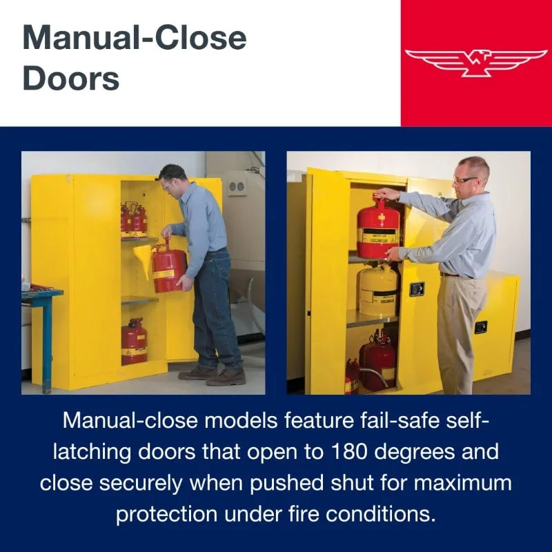 110 Gallon F﻿lammable Liquid Storage Cabinet