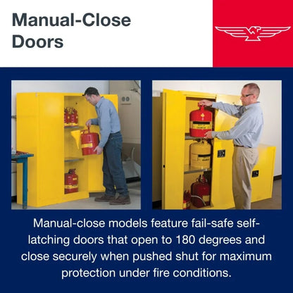 110 Gallon F﻿lammable Liquid Storage Cabinet