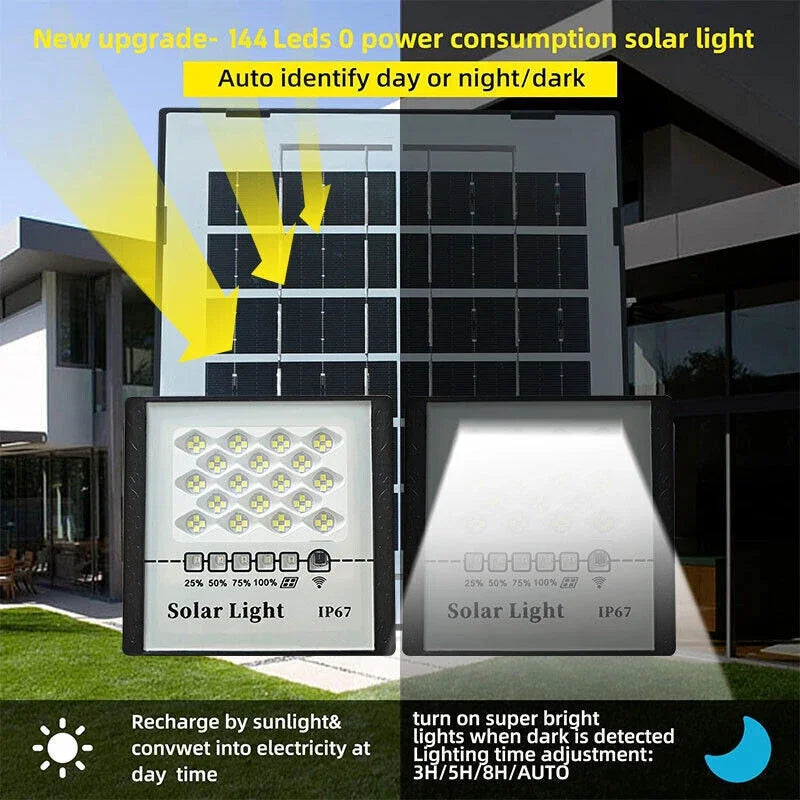 300W LED Solar Street Lights Outdoor Flood Lamps