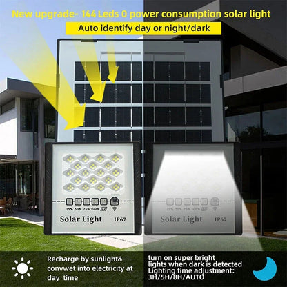 300W LED Solar Street Lights Outdoor Flood Lamps