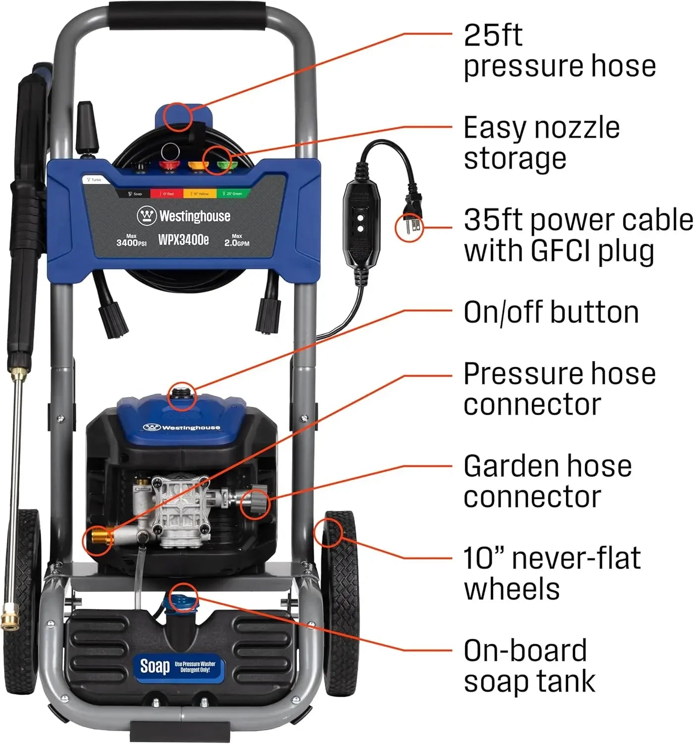 Customizable Electric Pressure Washer, 3400 Max PSI and 2.0 Max GPM
