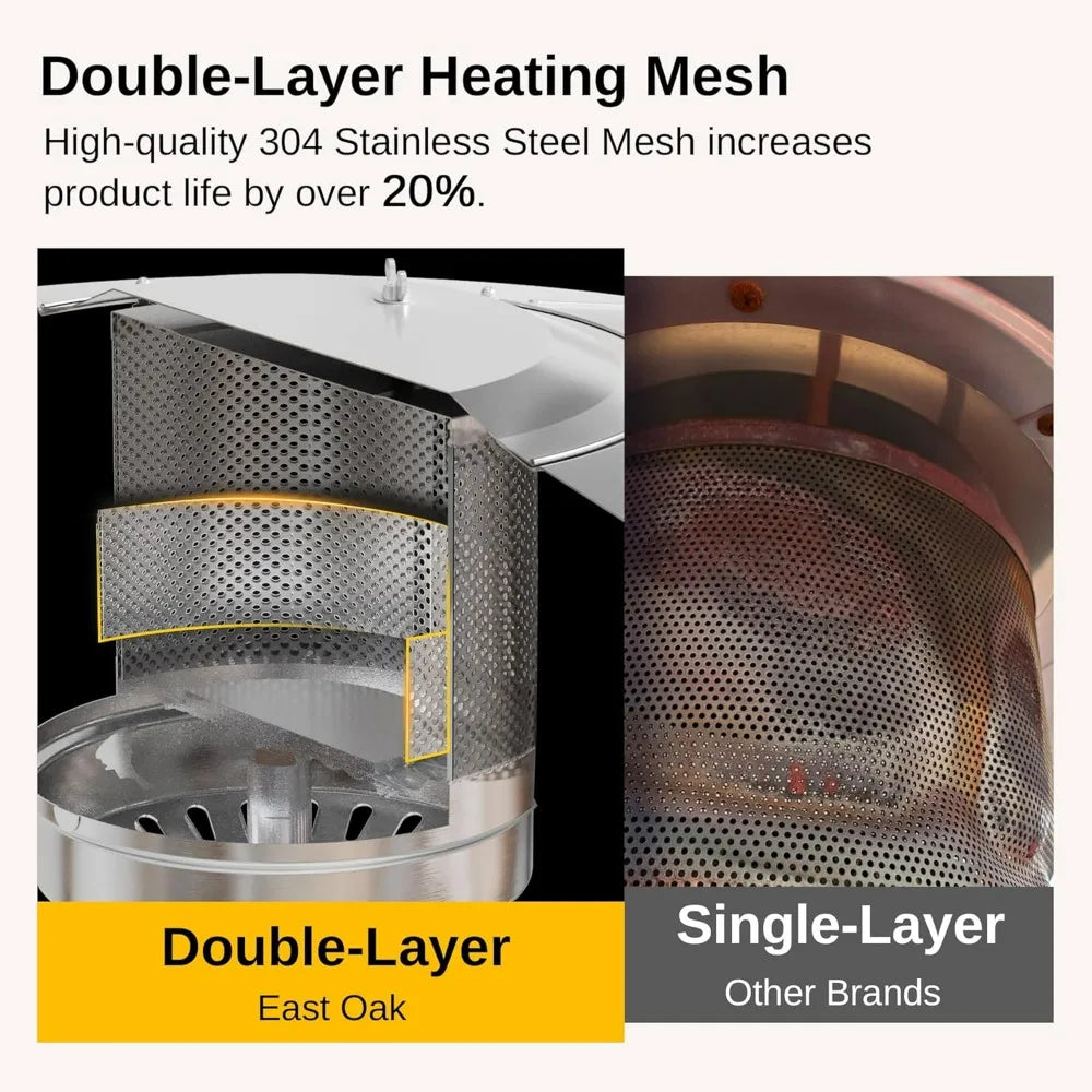 OAK Outdoor Patio Heater - 50,000 BTU