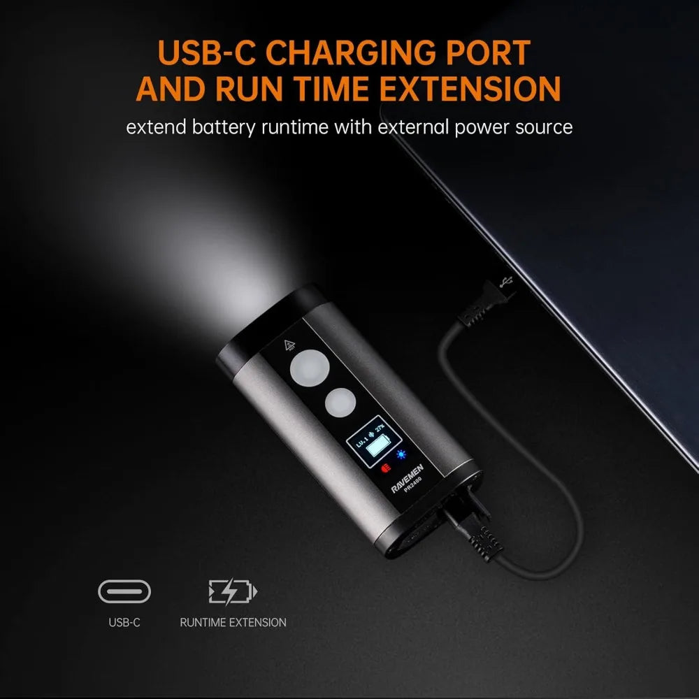 Bike Light for Mountain Biking, 2400 Lumens