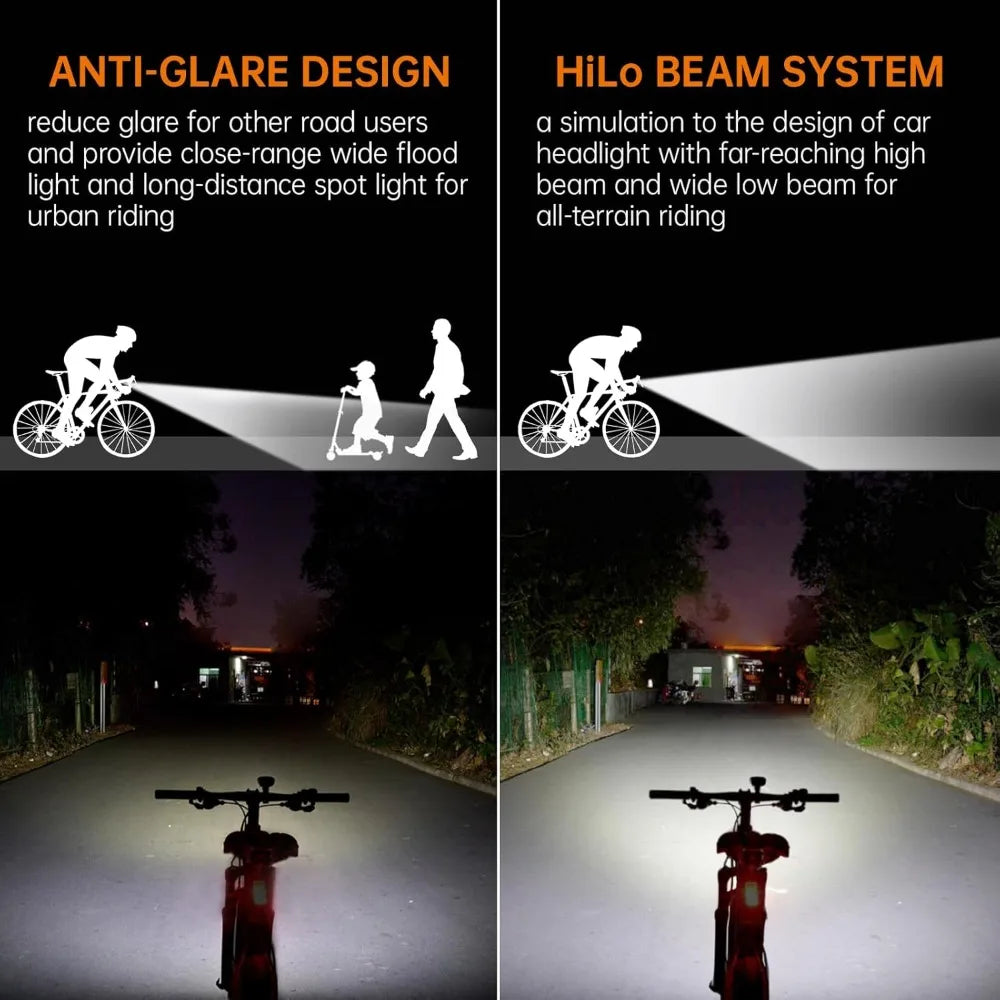 Bike Light for Mountain Biking, 2400 Lumens