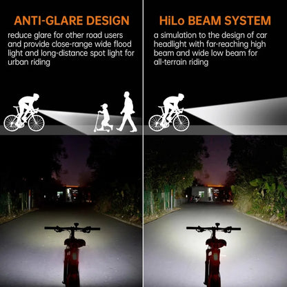 Bike Light for Mountain Biking, 2400 Lumens