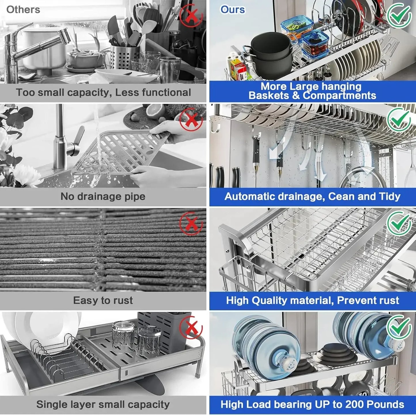 Over The Sink Dish Drying Rack 25.98-37.6"