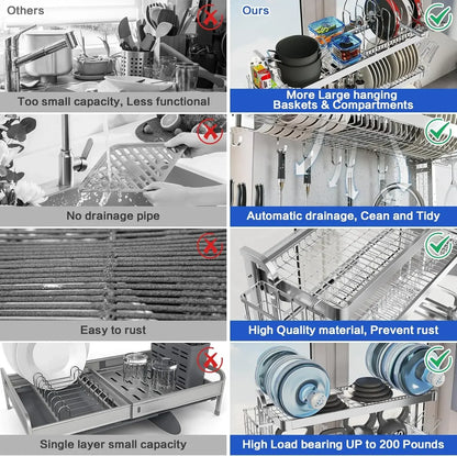 Over The Sink Dish Drying Rack 25.98-37.6"