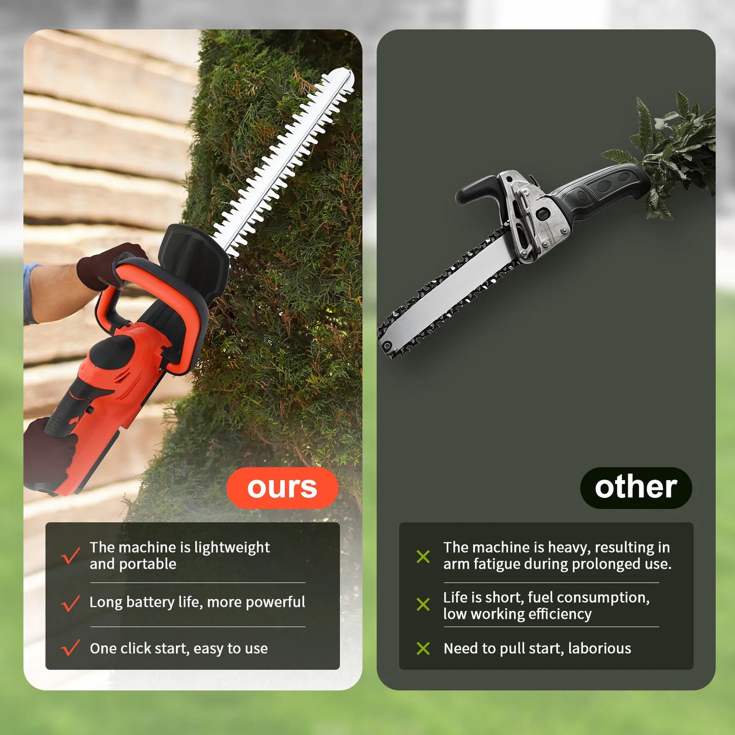 Cordless Hedge Trimmer 22-Inch Electric with 3.0Ah Battery Charger