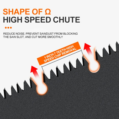 Folding Saw Woodworking Folding hacksaw Multifunction