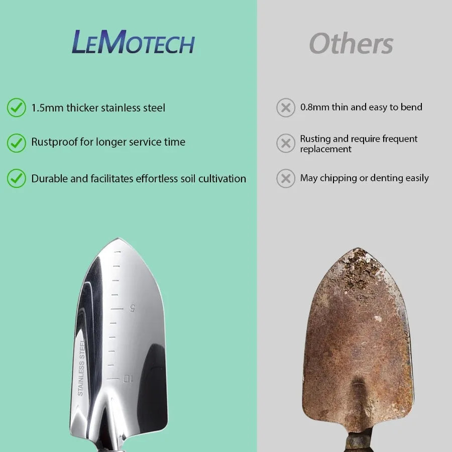 Garden Tool Set 2Pcs Gardening Hand Tools Stainless Steel