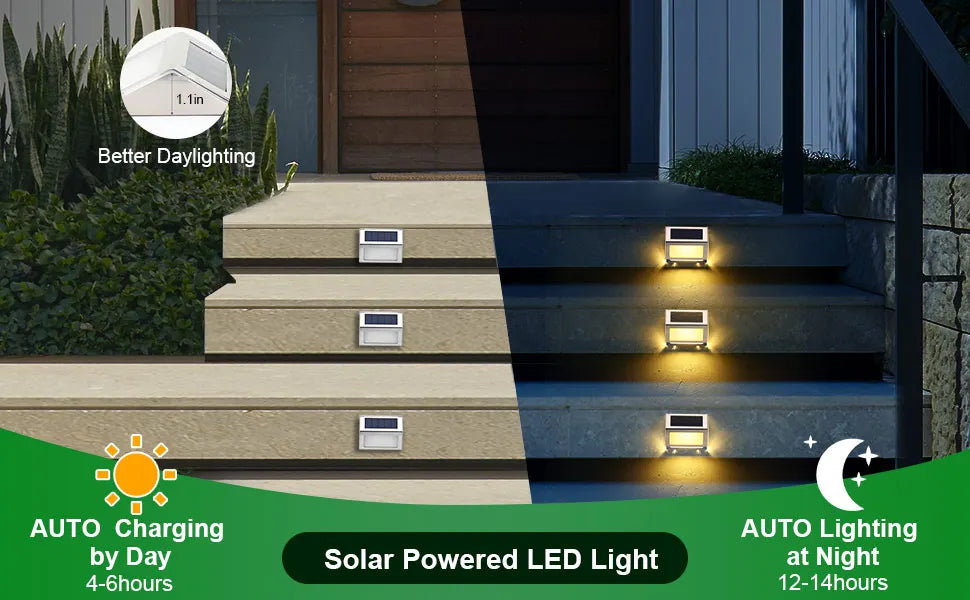 Solar Lights for Steps Deck  Stair  Outdoor, Waterproof