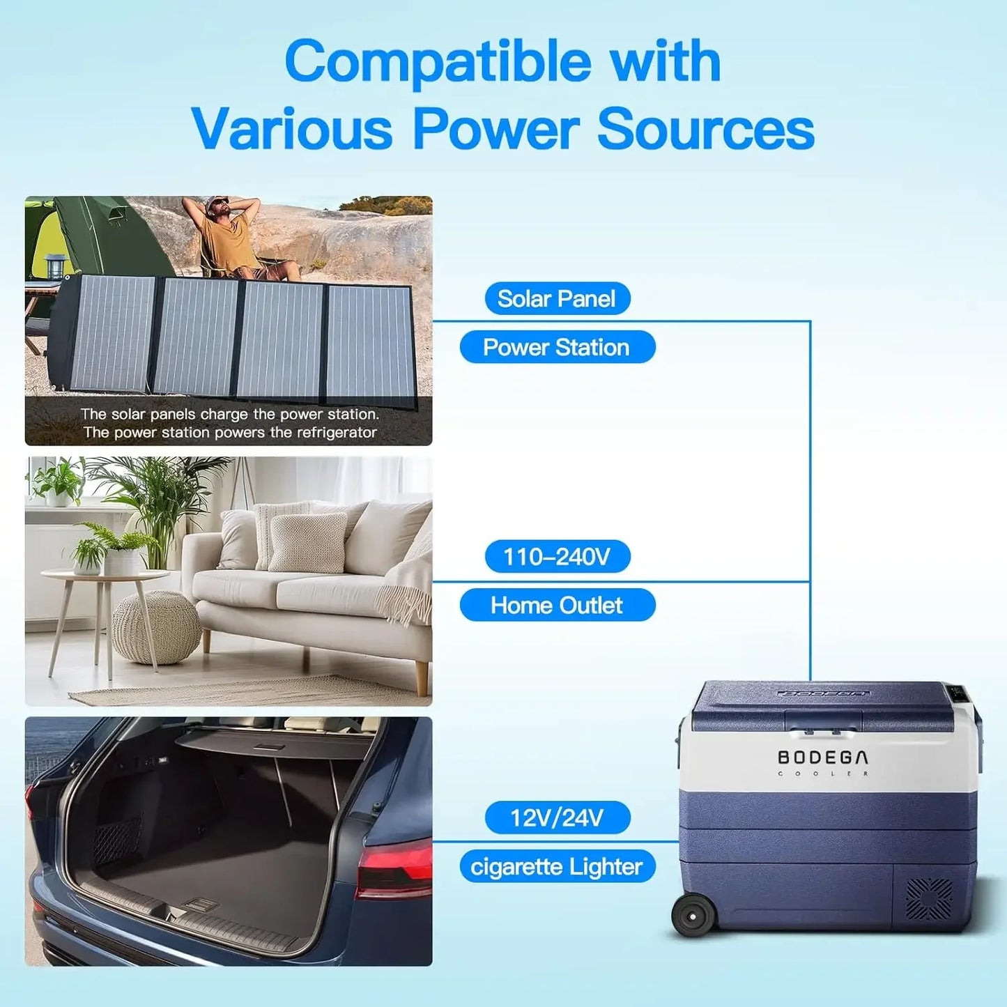 12 Volt Car Refrigerator,64 Quart Portable Fridge Cooler APP Control,-4℉-68℉ 60L Dual Zone Car Freezer Cooler, 12/24V DC