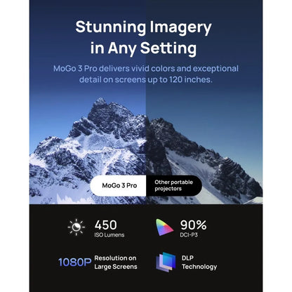 NEW Outdoor Projector with PowerBase Stand, 2.5hrs Battery with Licensed Netflix-Popular