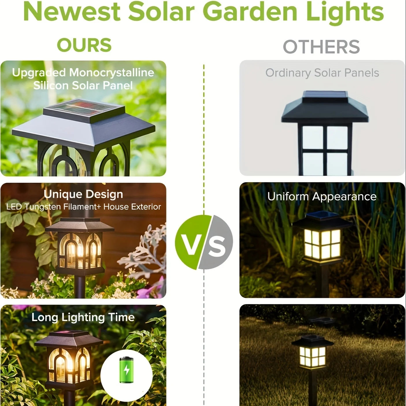6/10 Pack Solar Pathway Lights Outdoor, Solar Landscape