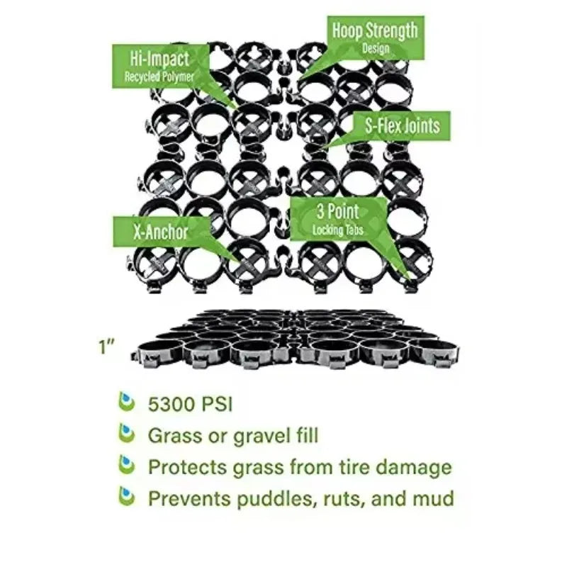 PRO LITE Permeable Pavers Designed as Driveway Pavers, Grass Shed Base 120,000 lb