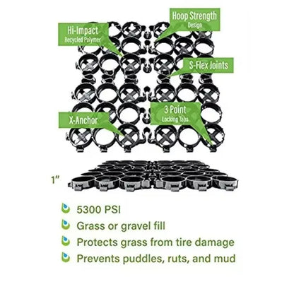 PRO LITE Permeable Pavers Designed as Driveway Pavers, Grass Shed Base 120,000 lb