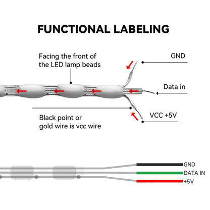 Full Dream Color LED Strip String Fairy Lights